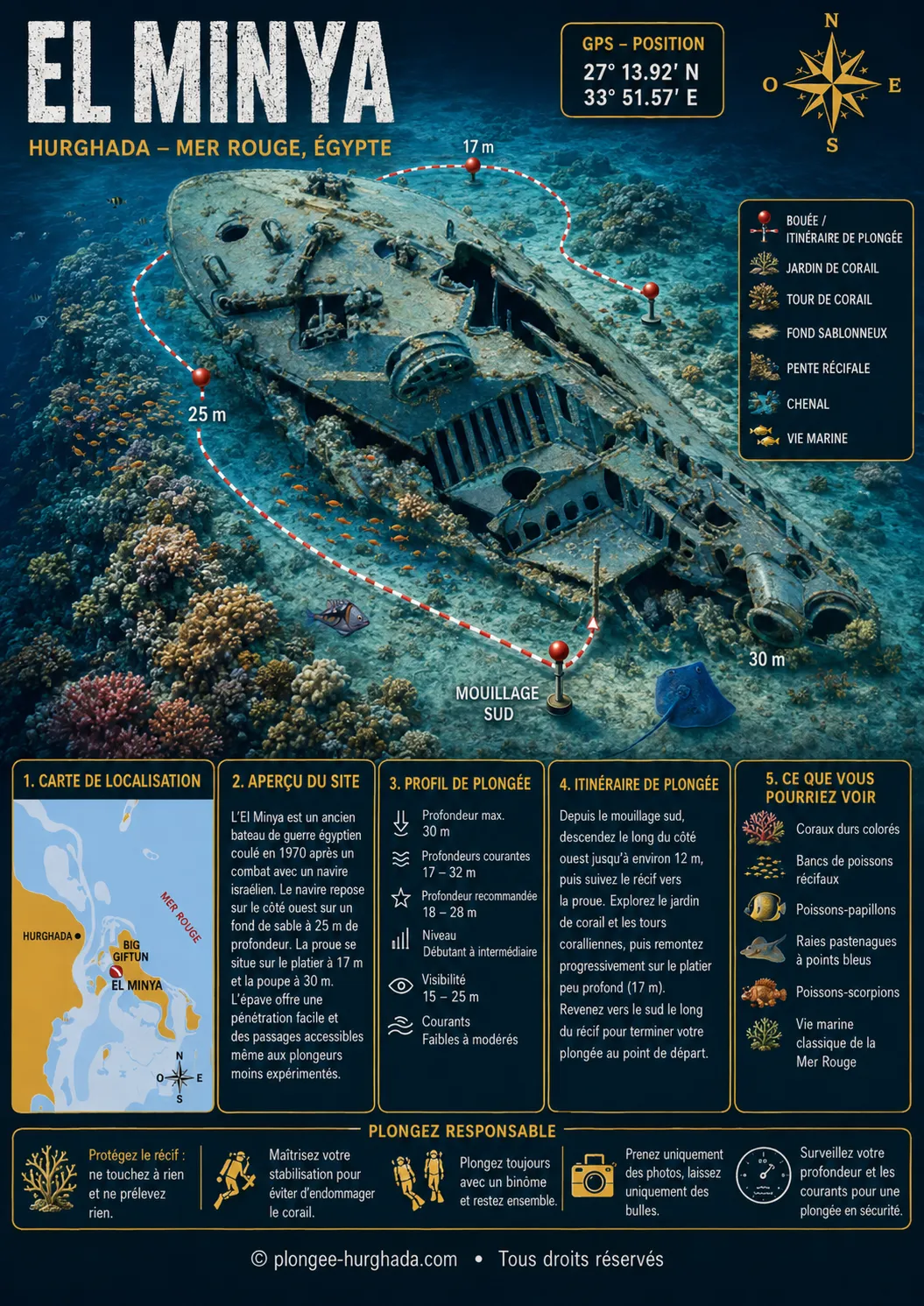 Carte de plongée de Épave El Mina, Hurghada