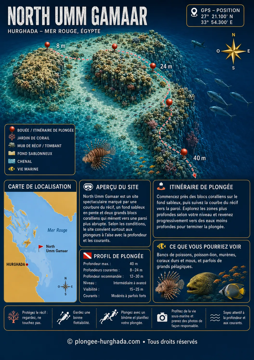 Carte de plongée de North Umm Gamaar, Hurghada