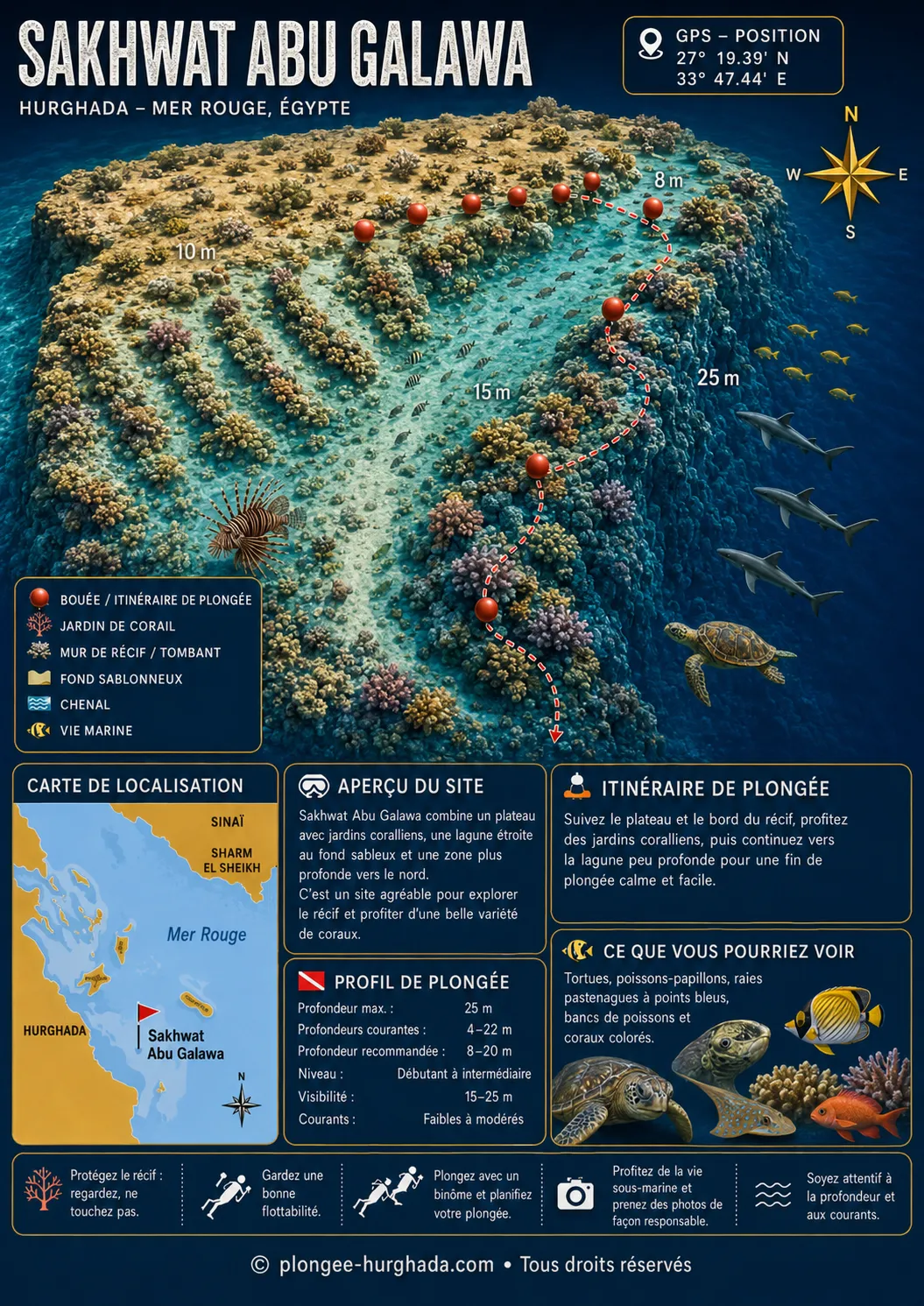 Carte de plongée de Sakhwat Abu Galawa, Hurghada