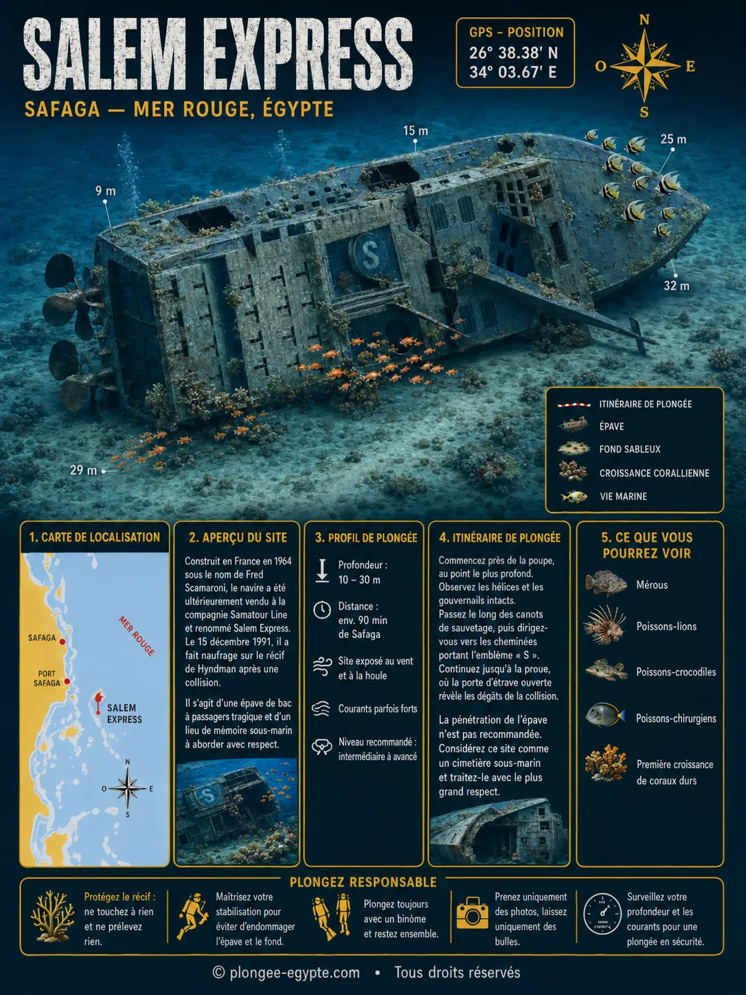 Carte de plongée de Épave du Salem Express, Hurghada
