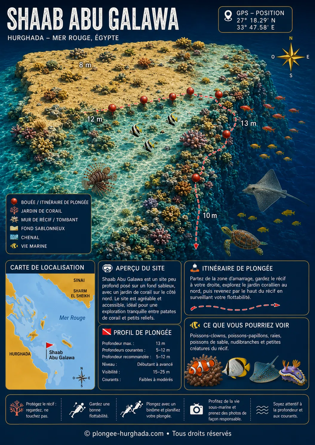 Carte de plongée de Shaab Abu Galawa, Hurghada