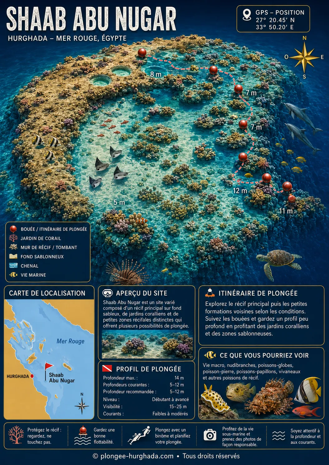 Carte de plongée de Shaab Abu Nugar, Hurghada